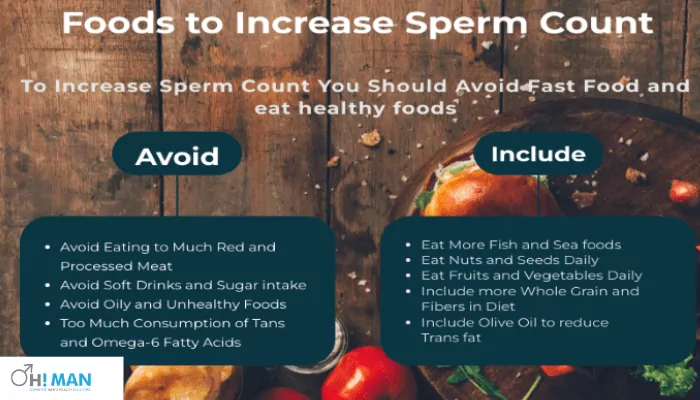 foods to improve sperm count