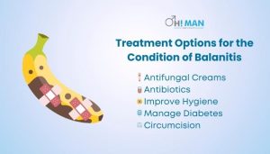 treatment of balanitis
