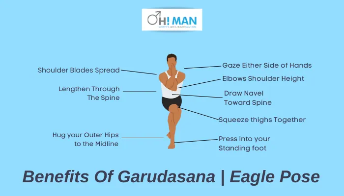 Garduasana yoga for erectile dysfunction