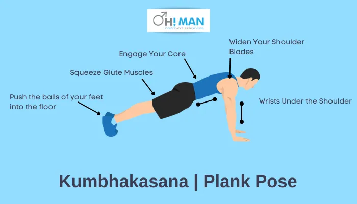 Plank Pose or Kumbhakasana erectile dysfunction yoga