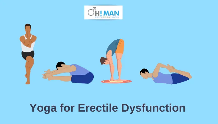 Yoga for erectile dysfunction